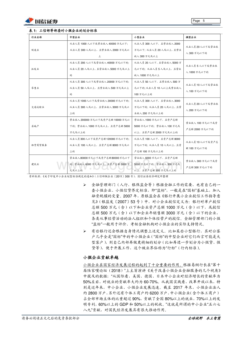 银行小微信贷业务深度：原理、模式与实例.pdf_第5页