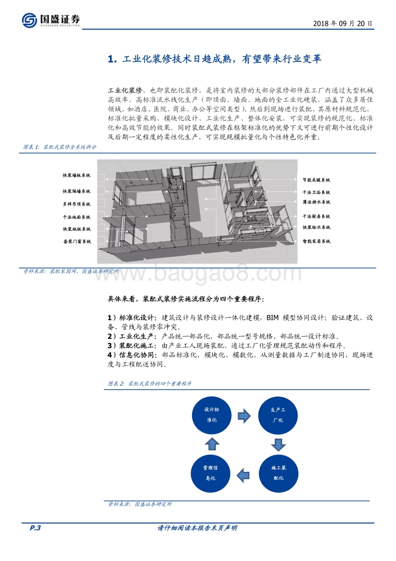 建筑装饰行业专题研究：装配式装修顺应潮流，龙头公司有望快速崛起.pdf_第3页