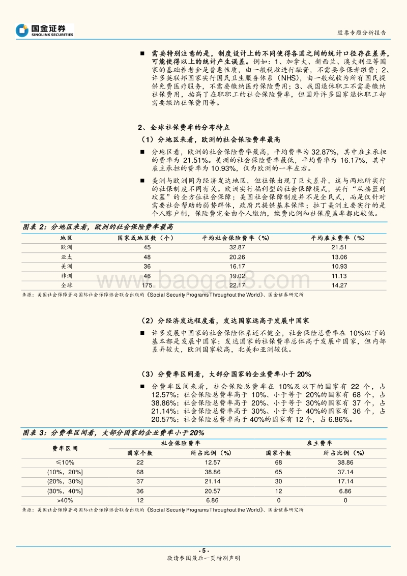 股票专题分析报告：降费率的国际经验与空间测算.pdf_第5页