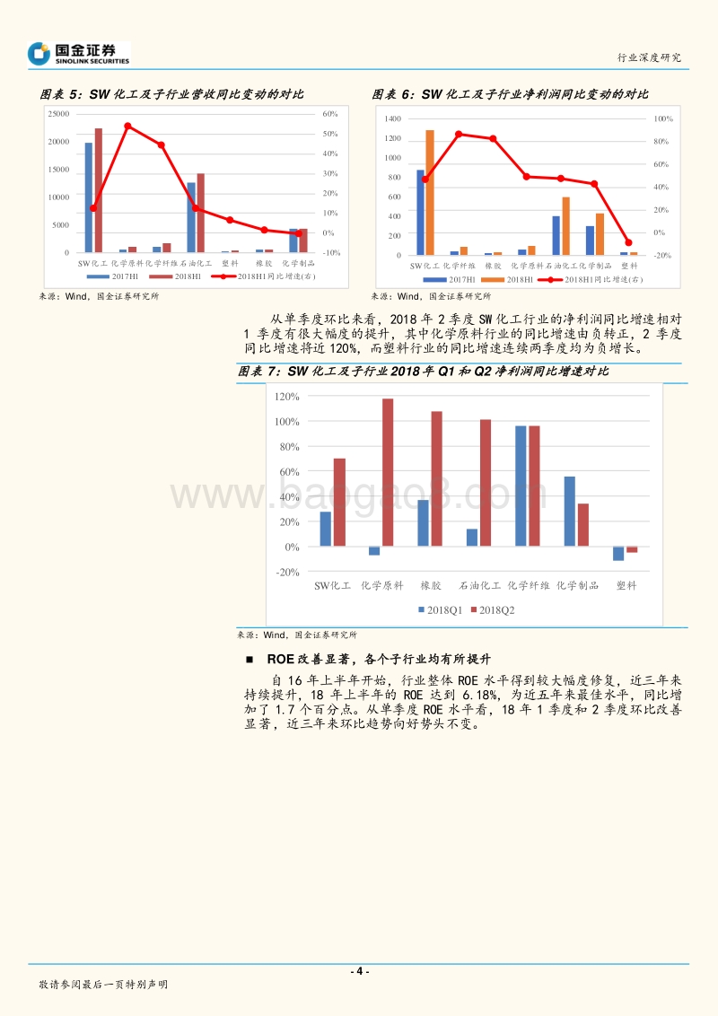 大化工行业半年报总结：行业景气持续，盈利能力强劲下半年有望延续.pdf_第4页