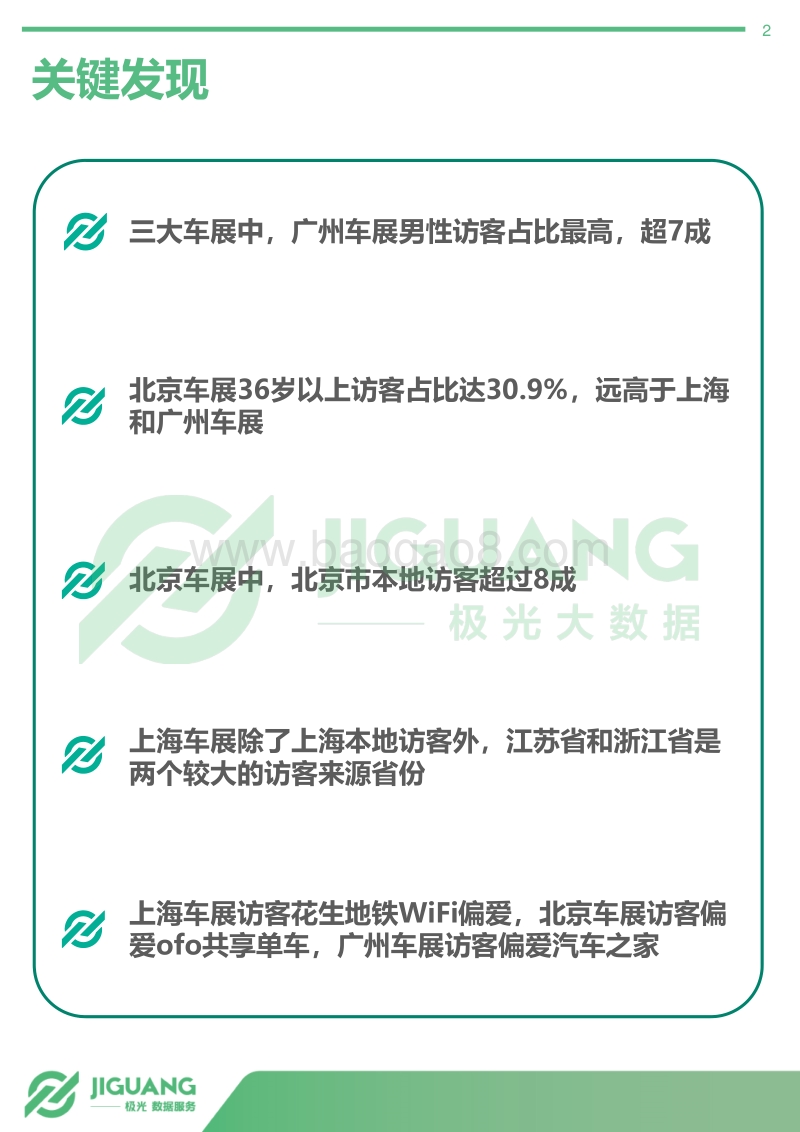 2018年中国车展访客数据分析报告：汽车潜在消费人群画像（中篇）.pdf_第2页