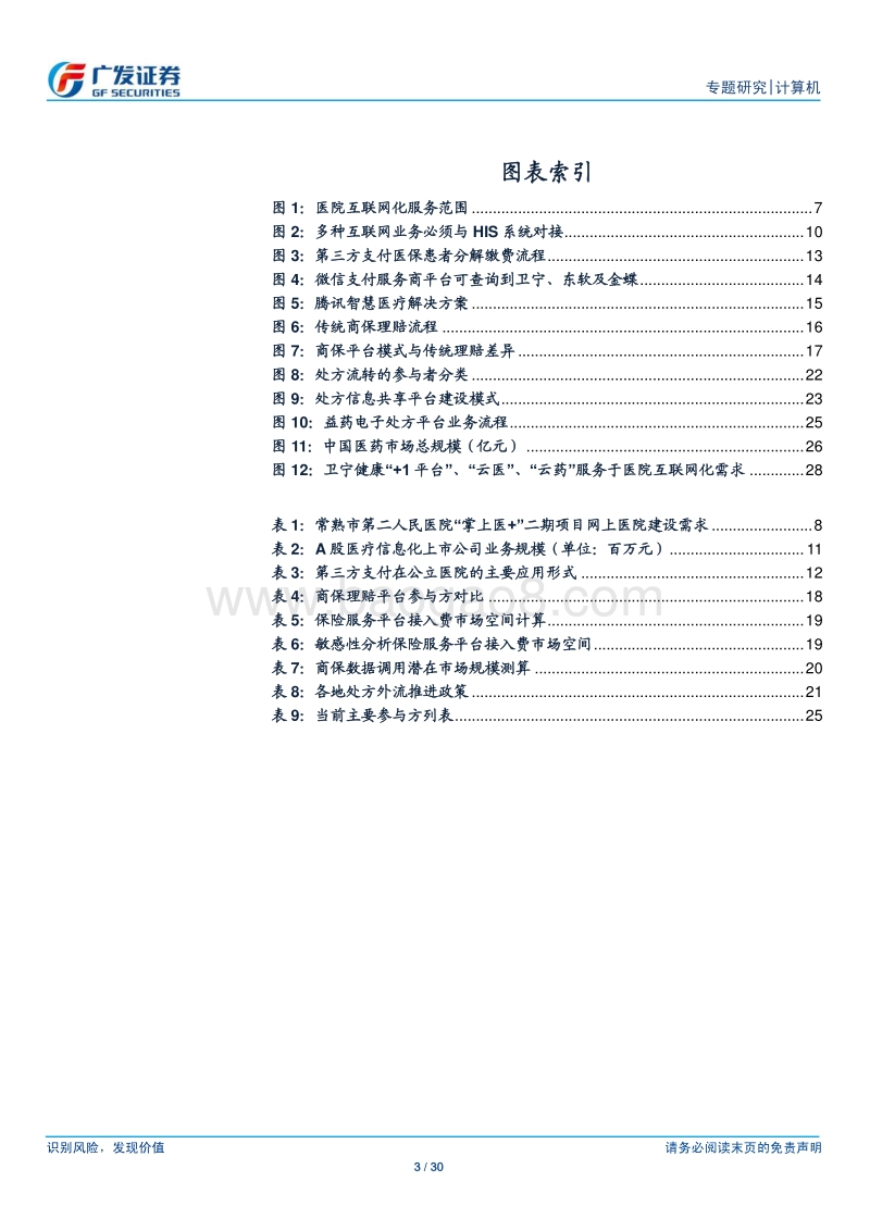 HIS厂商，何以推进互联网医疗？.pdf_第3页