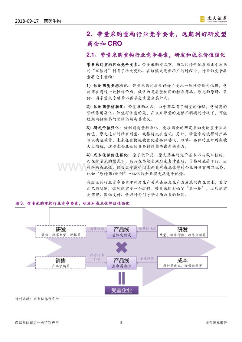 “大医保”动态跟踪系列报告之三：带量采购：祸福相依，危机并存.pdf_第5页