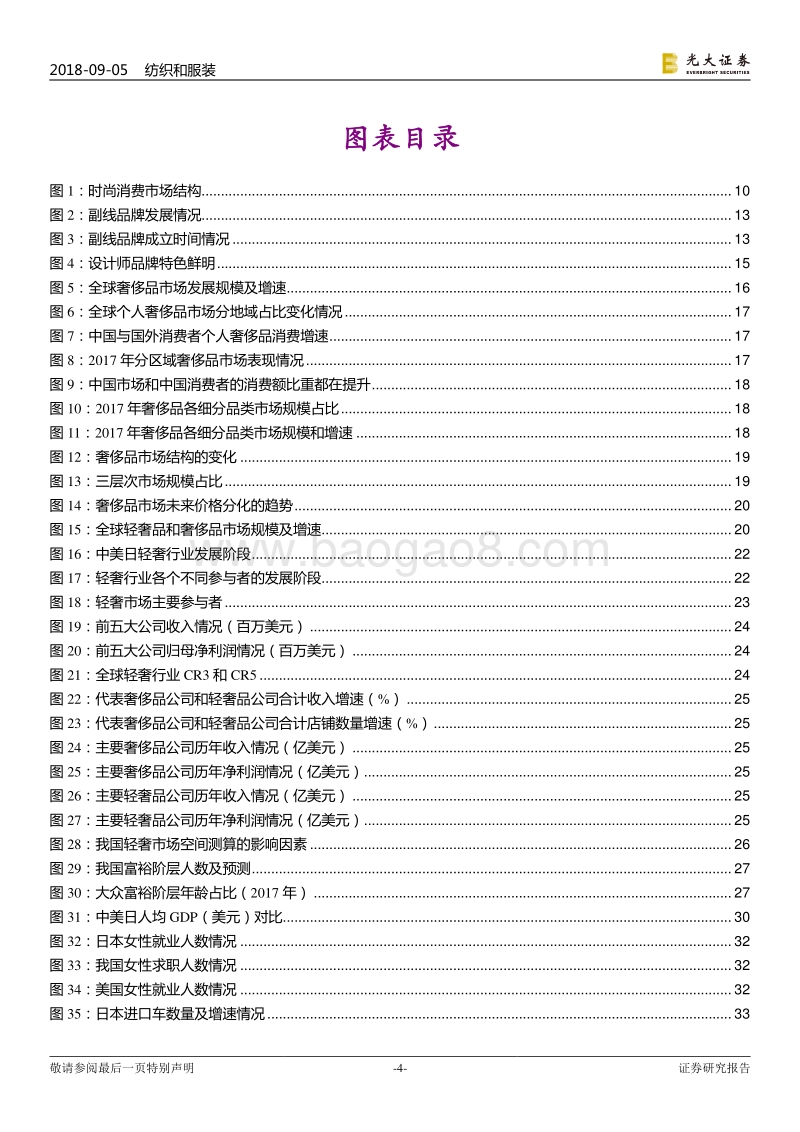 轻奢行业深度报告：国内国外都精彩，布局轻奢正当时.pdf_第4页