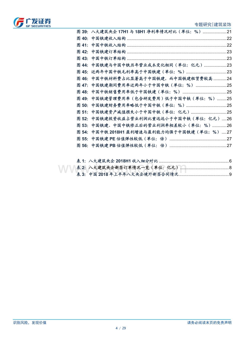 建筑企业专题分析报告第一篇：从利润表看八大建筑央企.pdf_第4页