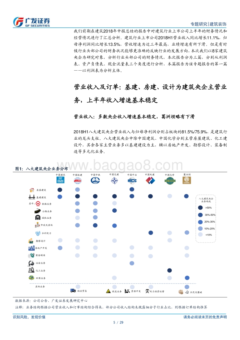 建筑企业专题分析报告第一篇：从利润表看八大建筑央企.pdf_第5页