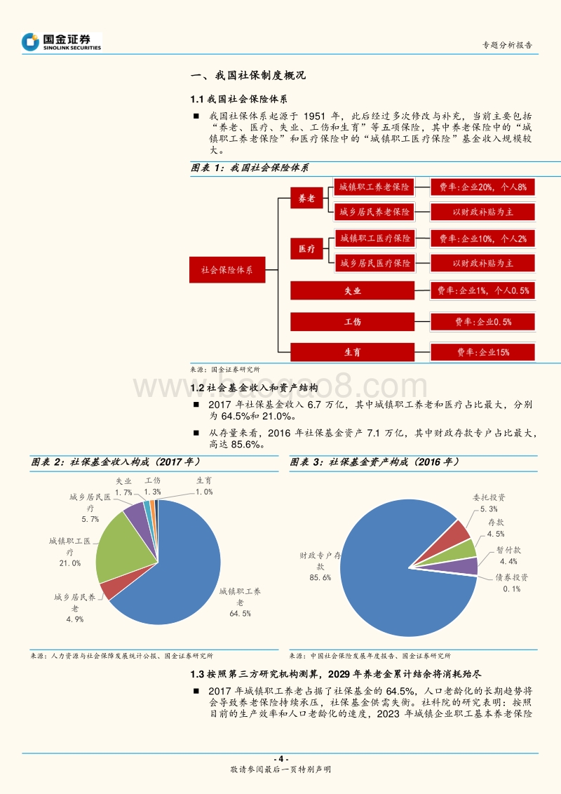 社保征缴机制改革专题分析报告：社保征缴机制改革：历史、背景及影响.pdf_第4页