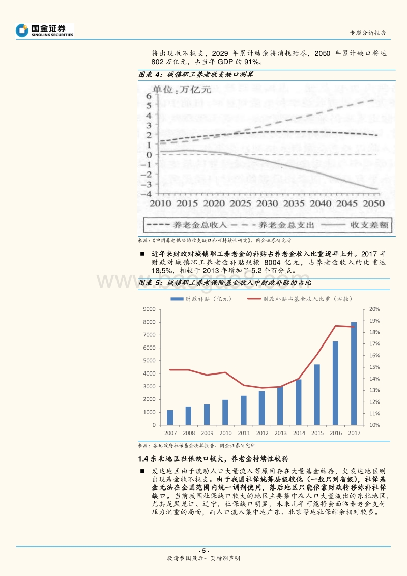 社保征缴机制改革专题分析报告：社保征缴机制改革：历史、背景及影响.pdf_第5页