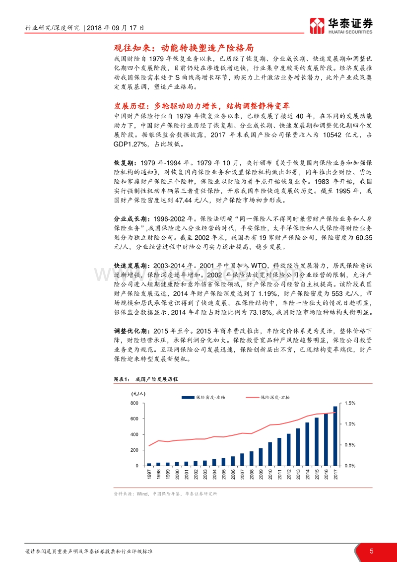 财产保险行业深度研究：动能转换促发展，展望产险新格局.pdf_第5页