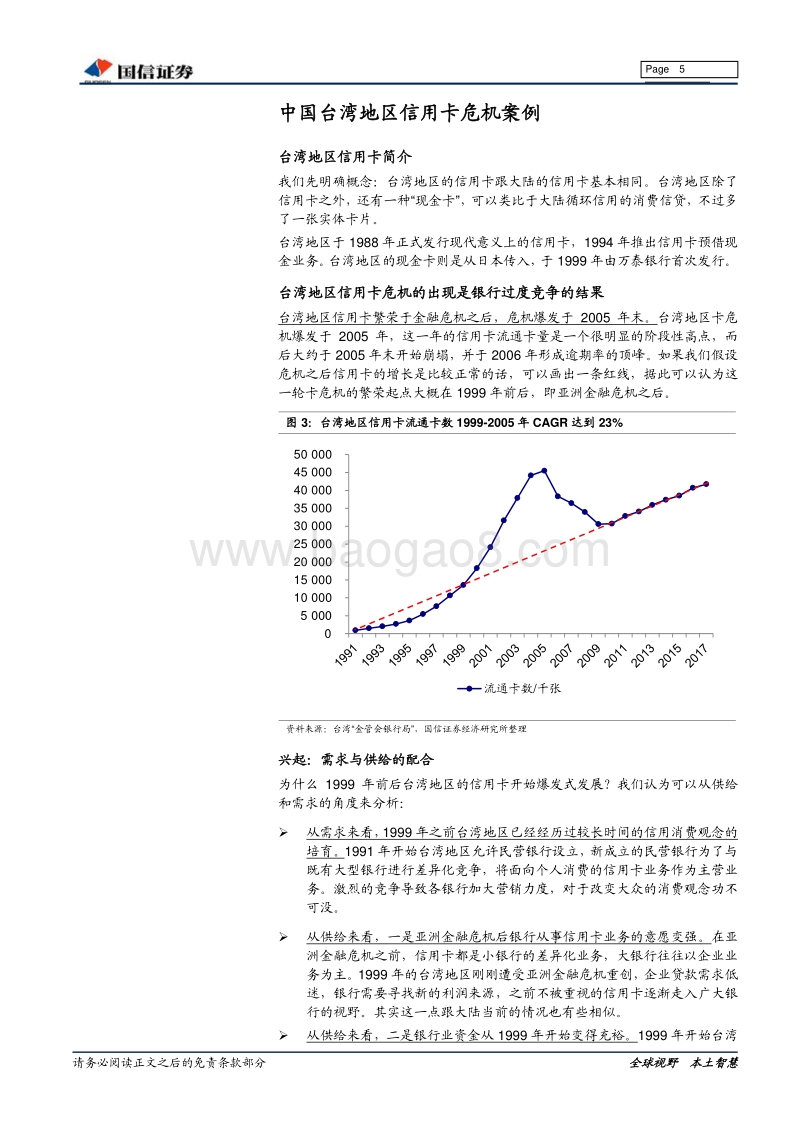 信用卡潜在风险有多大？.pdf_第5页