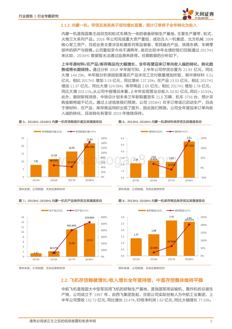 国防军工行业专题研究：军工存货怎么看？龙头领先存货变化，传导支持整体放量.pdf_第5页