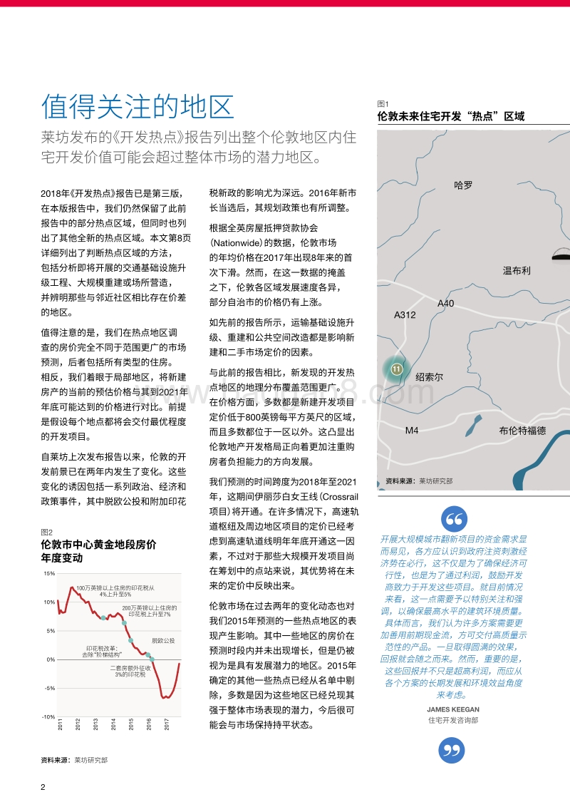 2018伦敦开发热点报告.pdf_第2页