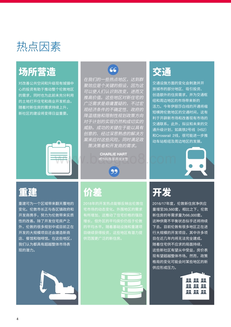 2018伦敦开发热点报告.pdf_第4页