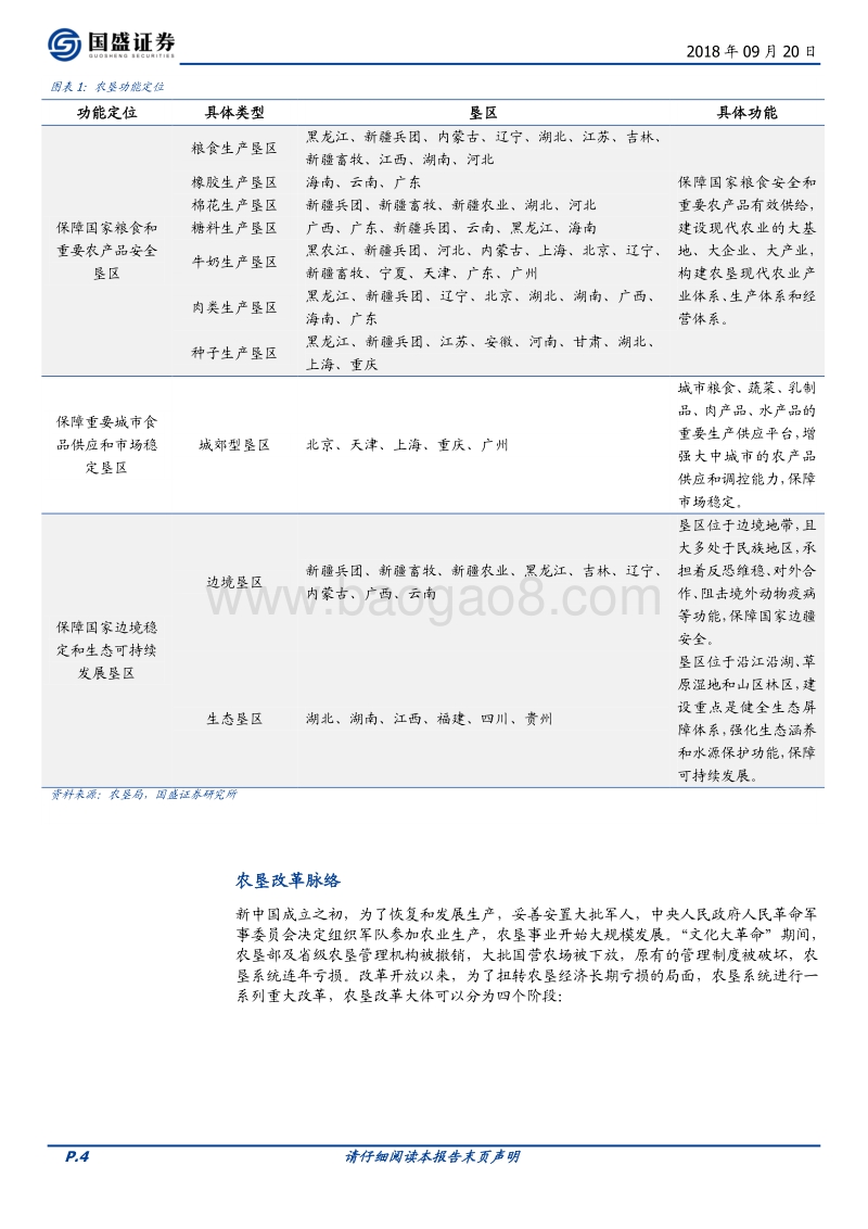 农业战线“国家队”，农垦集团了解一下.pdf_第4页