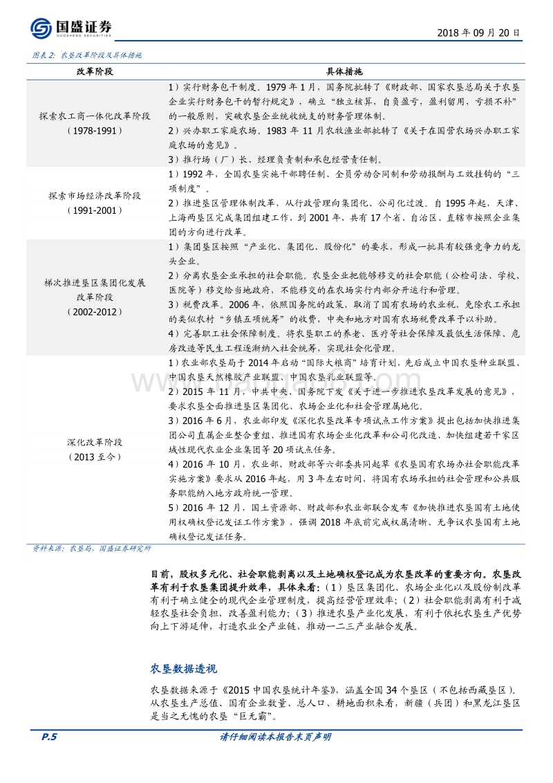 农业战线“国家队”，农垦集团了解一下.pdf_第5页
