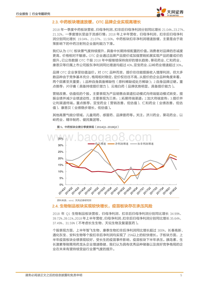 医药生物2018年半年报总结：医药生物行业盈利能力持续提升，重点推荐创新药、高端医疗器械、大健康消费等产业板块.pdf_第5页