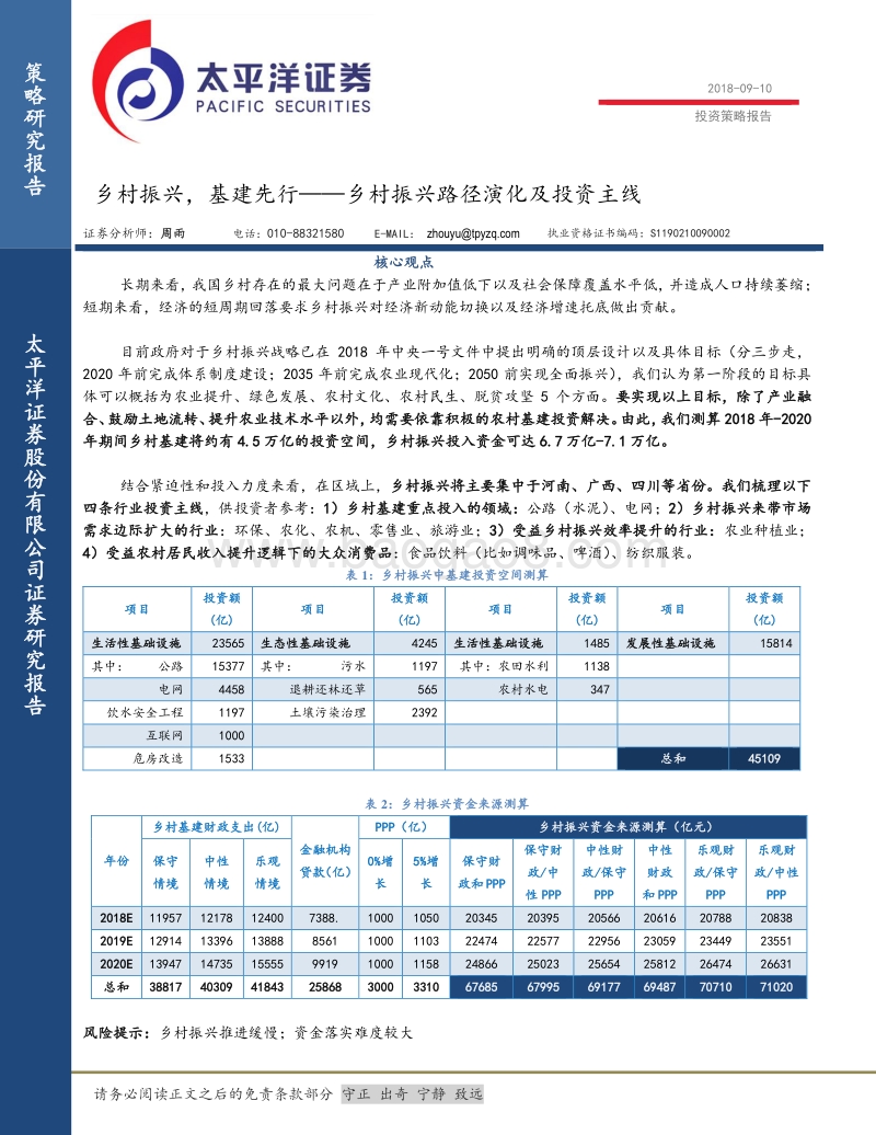 乡村振兴路径演化及投资主线：乡村振兴，基建先行.pdf_第1页