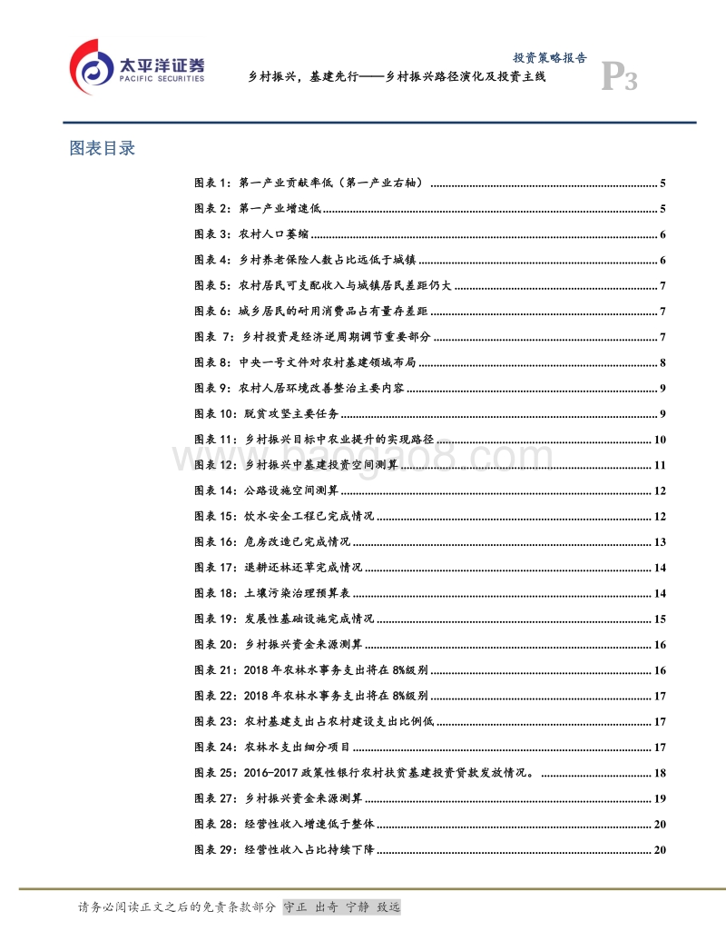 乡村振兴路径演化及投资主线：乡村振兴，基建先行.pdf_第3页