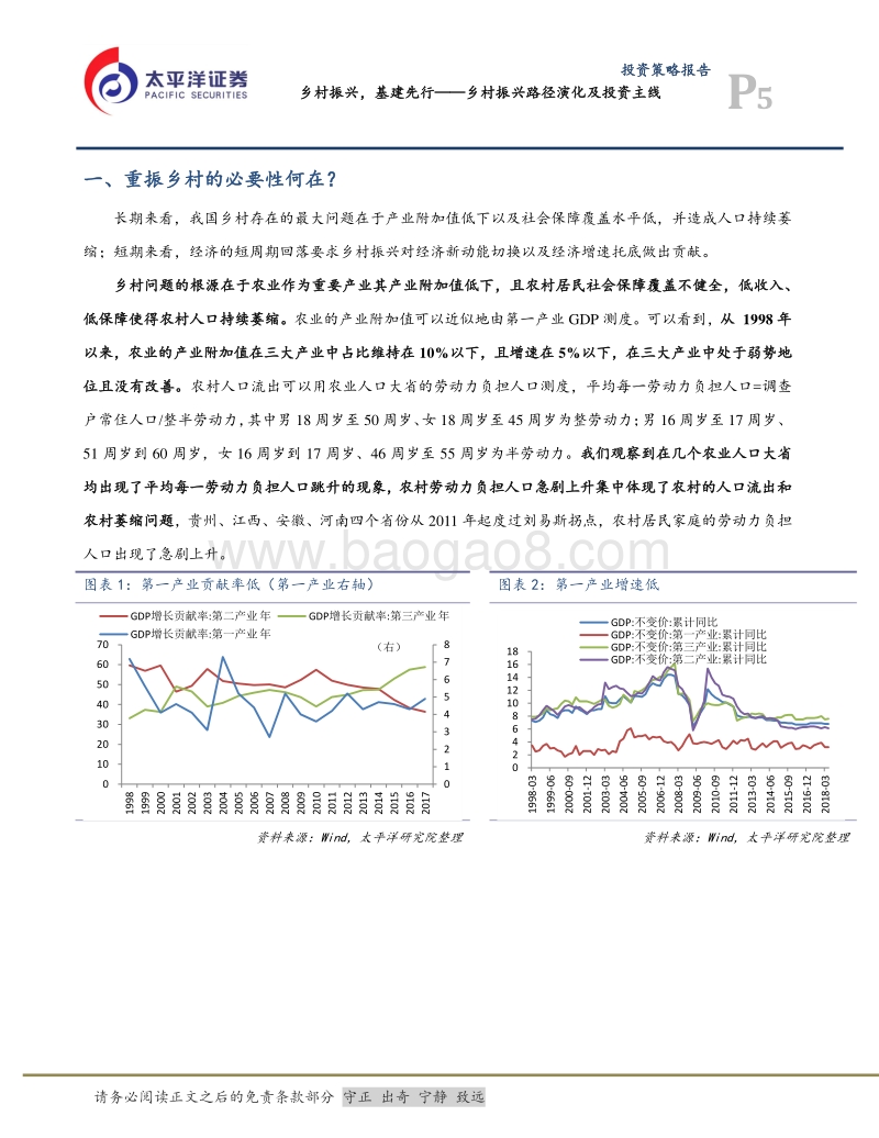 乡村振兴路径演化及投资主线：乡村振兴，基建先行.pdf_第5页