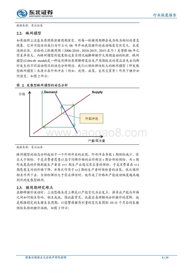 以行业产能变化规律推演猪周期.pdf_第4页