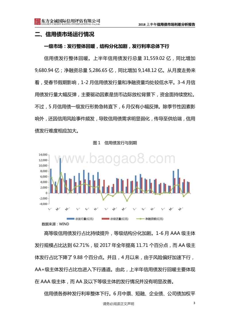 2018上半年信用债市场利差分析报告.pdf_第3页