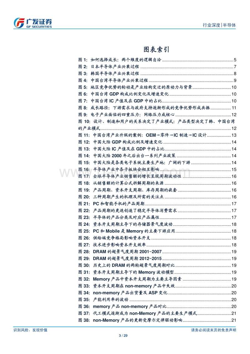 半导体行业深度：“成长”与“周期”的视角看半导体产业.pdf_第3页