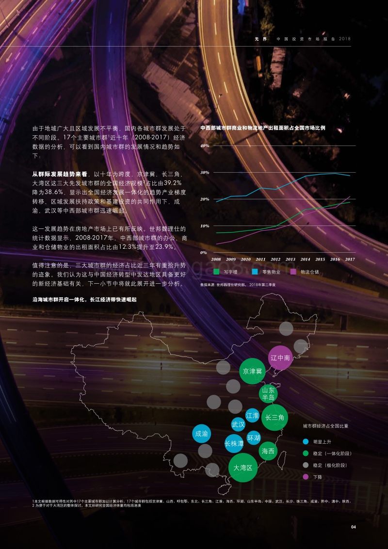2018中国投资市场报告.pdf_第5页