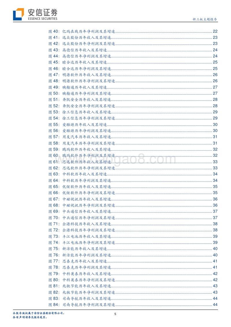 TMT稳成长TOP30：大浪淘沙沉者金，紧盯板块领头羊.pdf_第5页