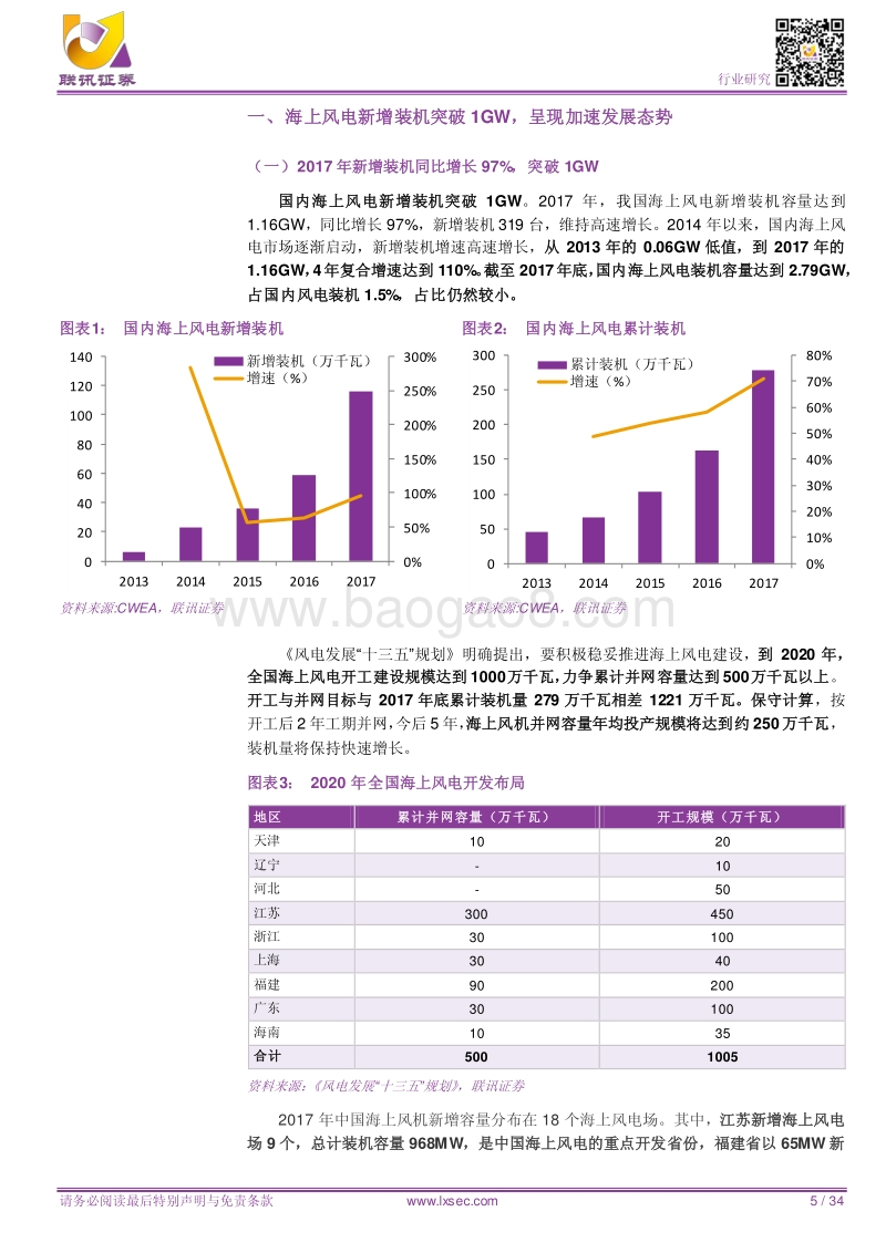 海上风电专题之一：东风起兮，海上风电发展正当时.pdf_第5页