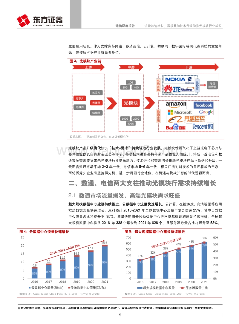 通信行业深度报告：流量加速增长，需求叠加技术升级助推光模块行业成长.pdf_第5页