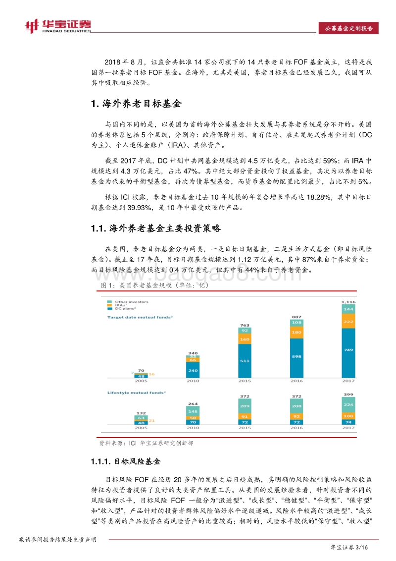 公募基金专题报告：从海外经验看国内养老FOF团队构建.pdf_第3页