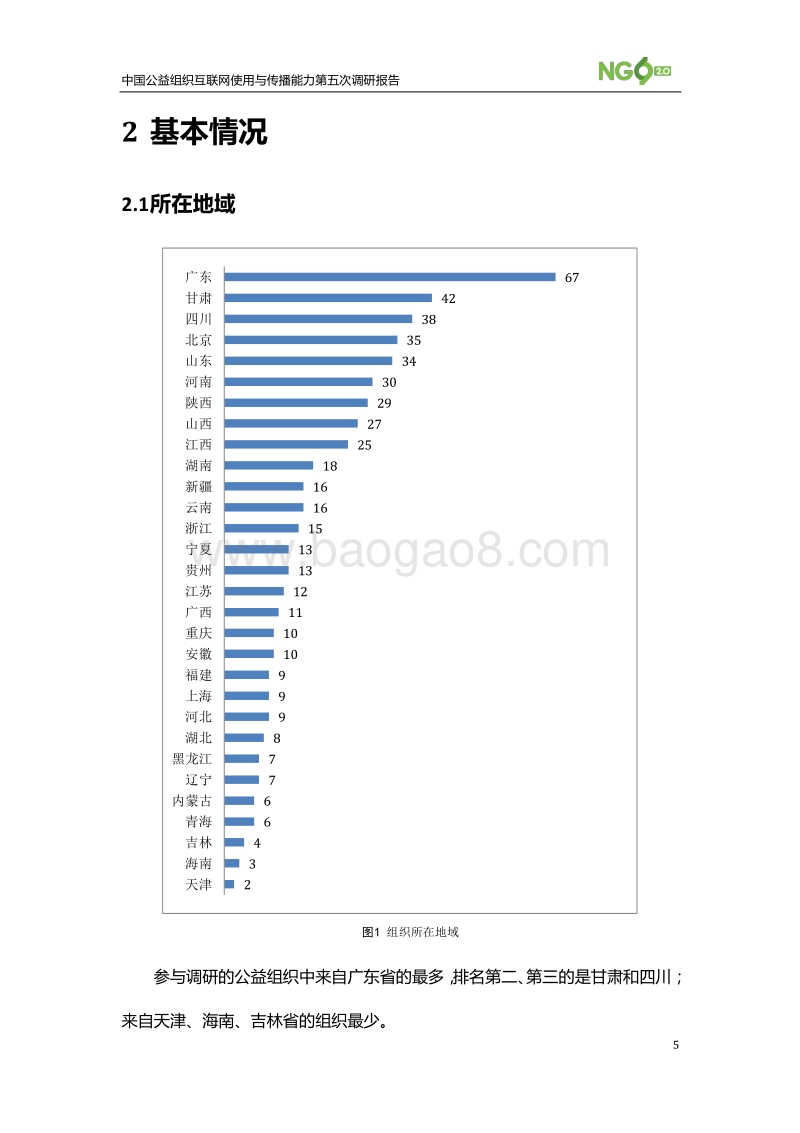 中国公益组织互联网使用与传播能力第五次调研报告.pdf_第5页