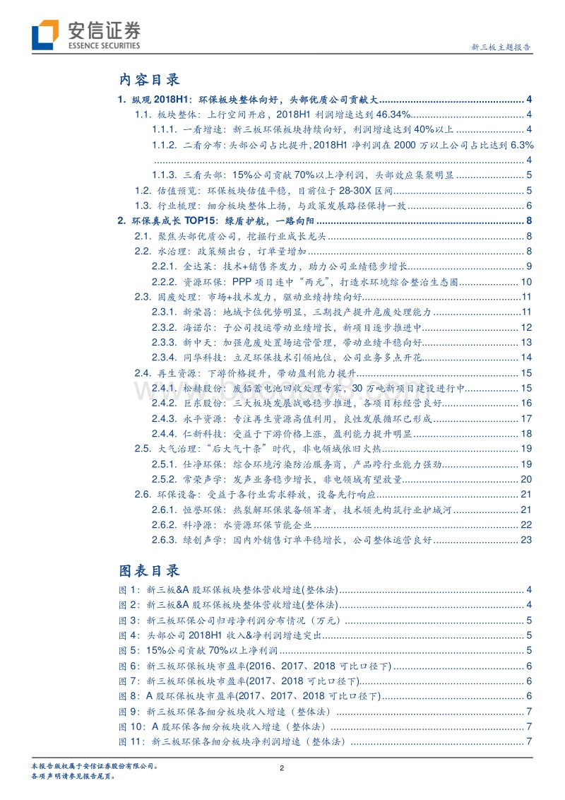 环保真成长TOP15：绿盾护航，一路向阳.pdf_第2页