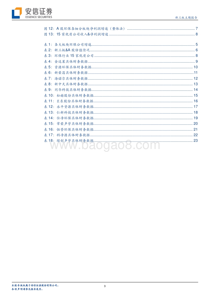 环保真成长TOP15：绿盾护航，一路向阳.pdf_第3页