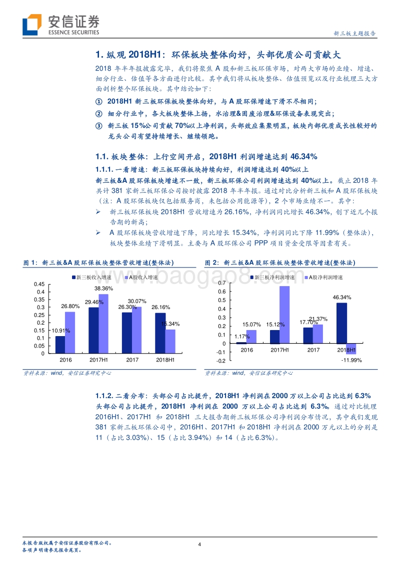 环保真成长TOP15：绿盾护航，一路向阳.pdf_第4页