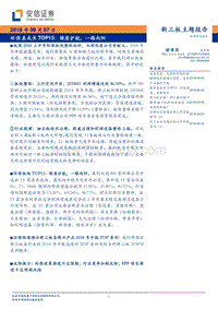 环保真成长TOP15：绿盾护航，一路向阳.pdf