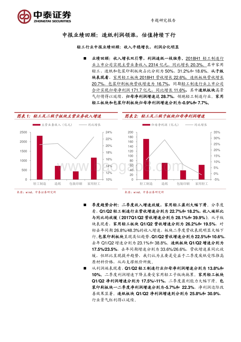 轻工行业2018年中报总结：包装布局窗口开启，造纸家居还看龙头.pdf_第5页