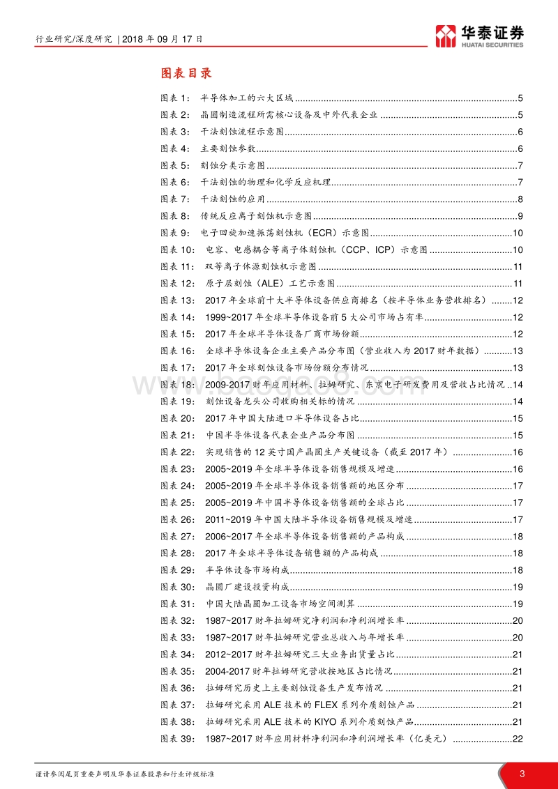 半导体设备产业深度分析之刻蚀设备篇：刻蚀设备：半导体设备国产化的前沿阵地.pdf_第3页