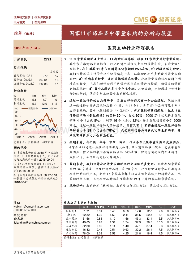 国家11市药品集中带量采购的分析与展望.pdf_第1页