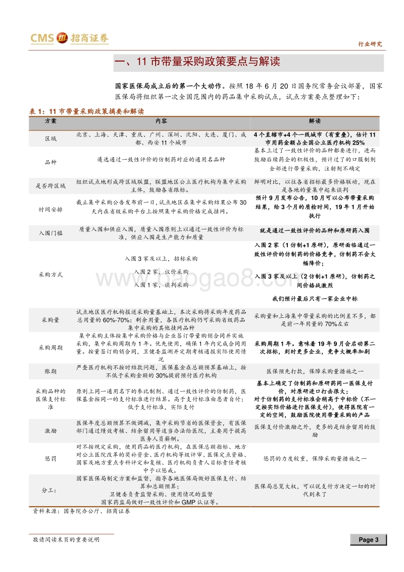 国家11市药品集中带量采购的分析与展望.pdf_第3页