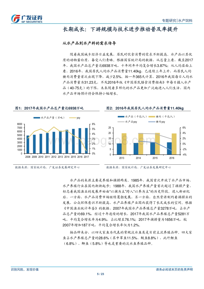 饲料专题二：水产饲料景气延续，下游分散凸显渠道价值.pdf_第5页