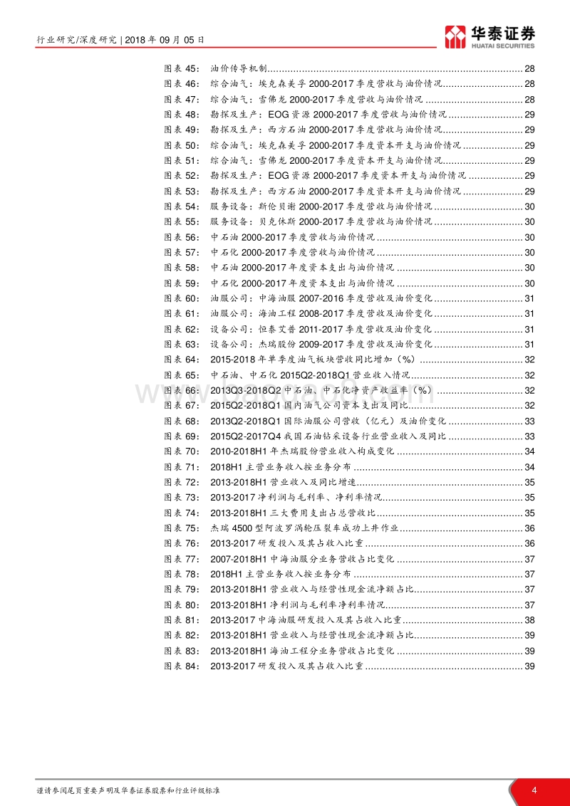 油气产业链深度报告：油服行业景气回升，关注油气产业链.pdf_第4页
