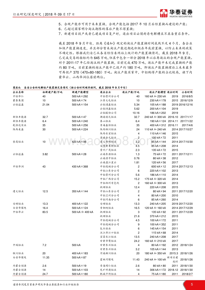 铝行业系列报告一：电解铝：风起云涌，藏器待时.pdf_第5页