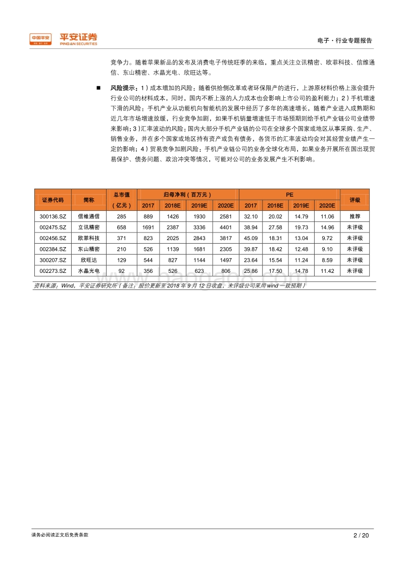电子行业专题报告：苹果新品发布，关注消费电子龙头.pdf_第2页