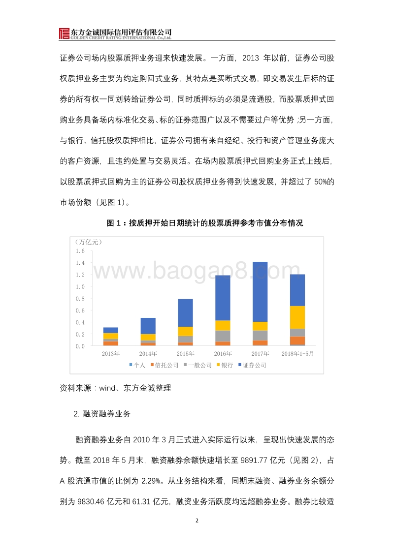 中小型证券公司信用风险管理实践研究.pdf_第2页