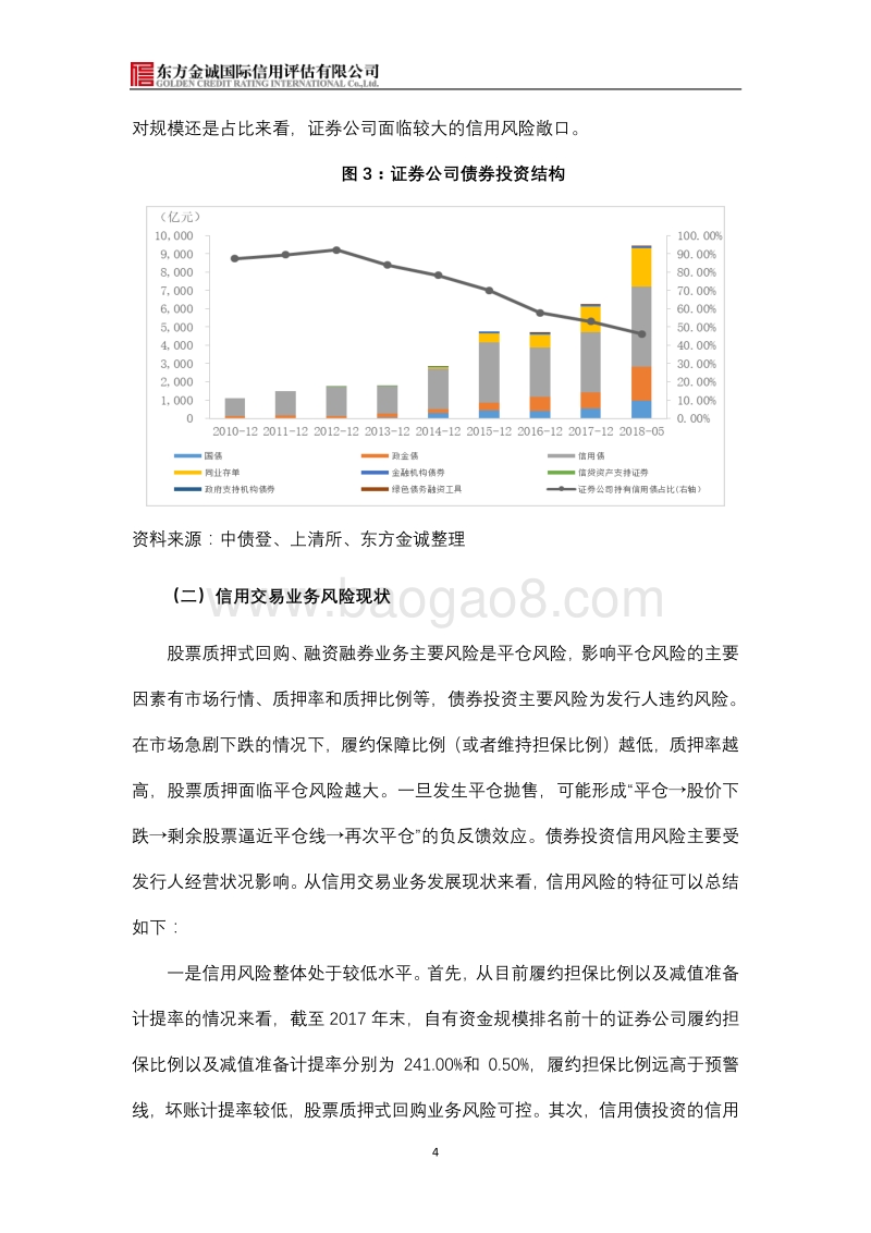 中小型证券公司信用风险管理实践研究.pdf_第4页