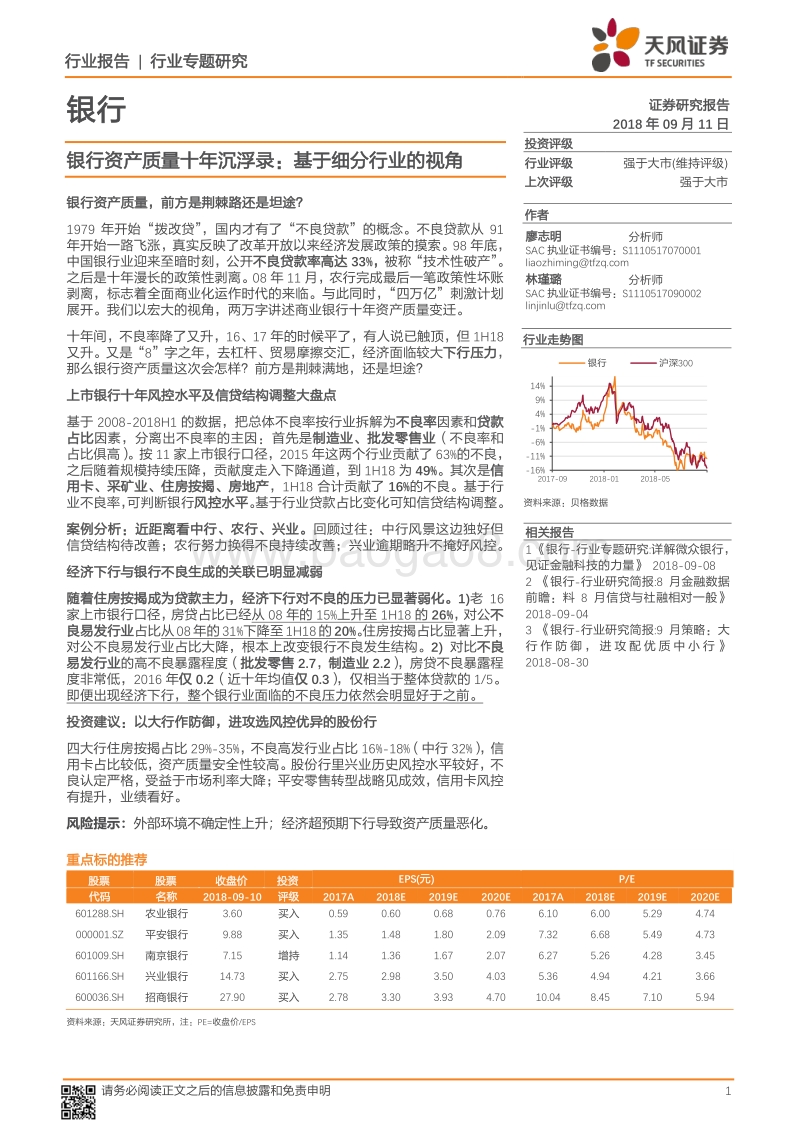 银行行业专题研究：银行资产质量十年沉浮录：基于细分行业的视角.pdf_第1页