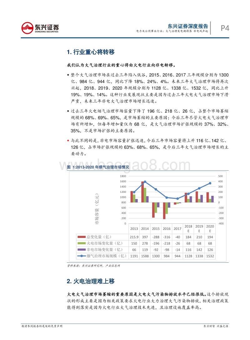 环保行业深度报告：大气治理发电潮将落，非电风声起.pdf_第4页