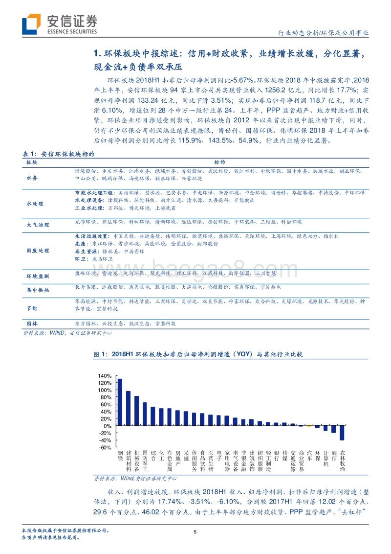 环保2018年中报综述：业绩增速趋缓，分化显著现金流+负债率双承压，期待积极财政+宽松信用.pdf_第5页