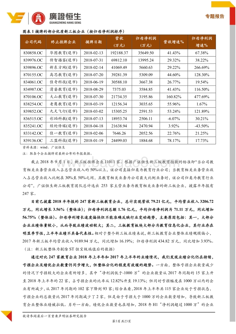 新三板教育行业2018年半年报点评：业绩分化持续，聚焦细分龙头成长性机会.pdf_第5页